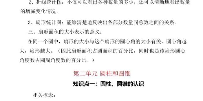 六年级下数学知识点汇总《苏教版》