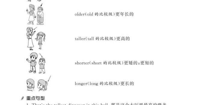 六年级下英语知识梳理《人教版PEP》