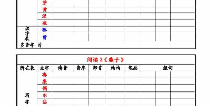 三年级下语文26春《写字表识字表》注音组词小贴