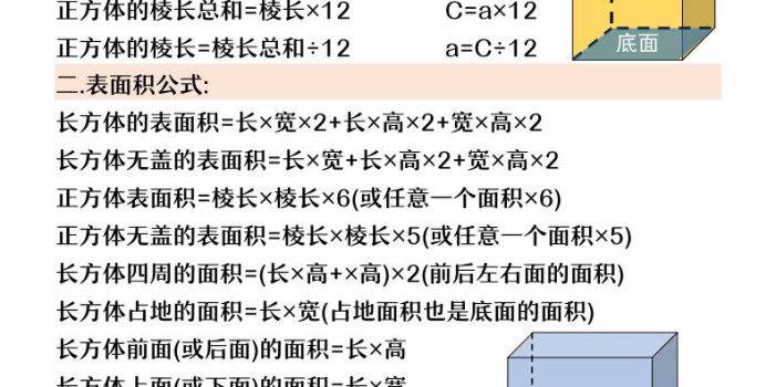 五年级下数学长方体和正方体公式