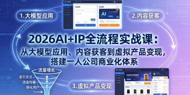 2026AI+IP全流程实战课：从大模型应用、内容获客到虚拟产品变现，搭建一人公司商业化体系