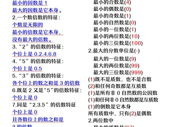 五年级下数学第二单元必考知识点总结