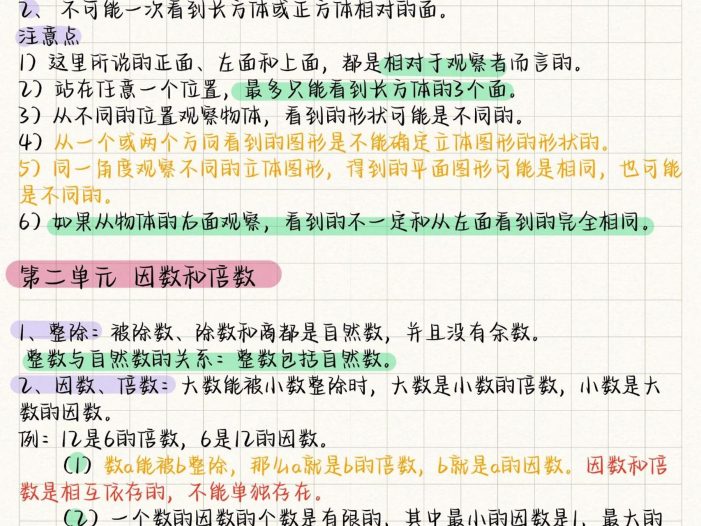 五年级下数学全册知识要点《人教版》