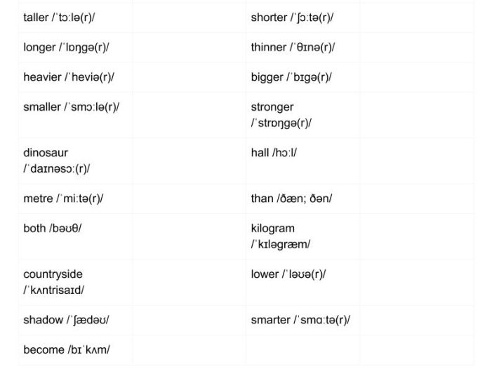 六年级下英语英汉互译练习《人教版PEP》