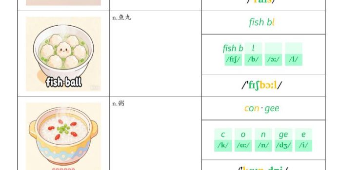 二年级下英语自然拼读单词汇总《沪教牛津版》