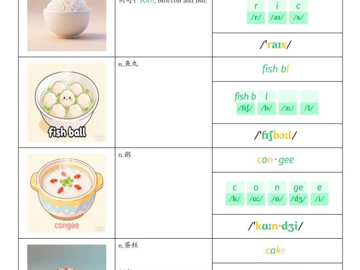 二年级下英语自然拼读单词汇总《沪教牛津版》