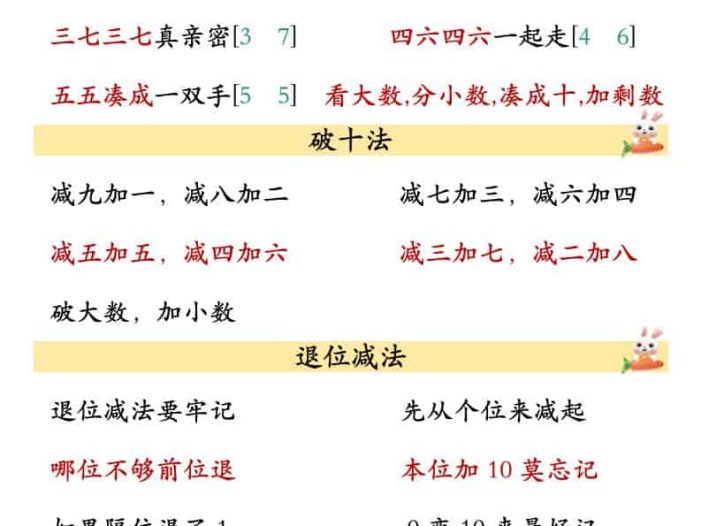 一年级下数学必背公式汇总