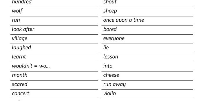 四年级下英语全册单词默写单《外研版(一起)》