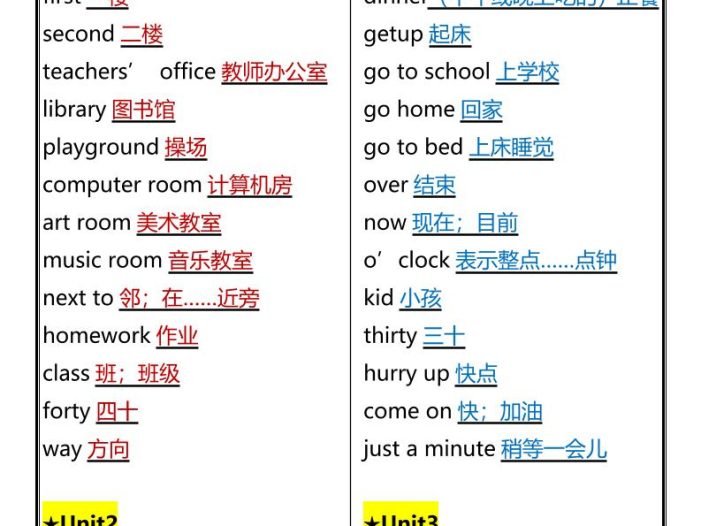 2026春新版四年级下英语重点知识：单词英汉对照表《人教版PEP》