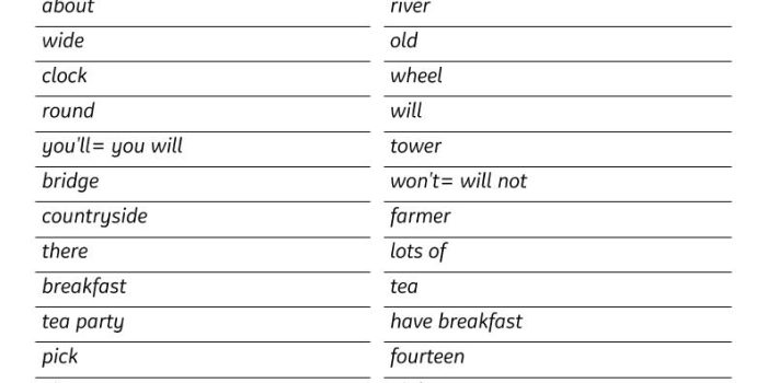 三年级下英语全册单词默写单《外研版（一起）》