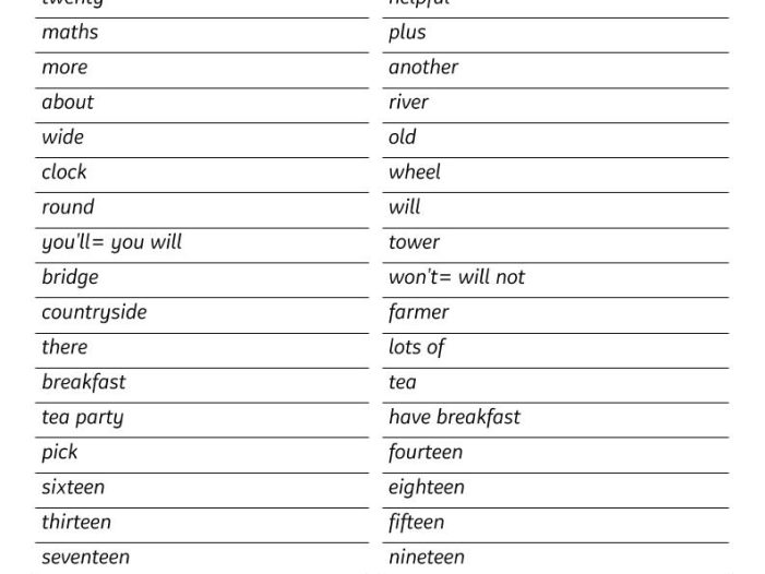 三年级下英语全册单词默写单《外研版（一起）》