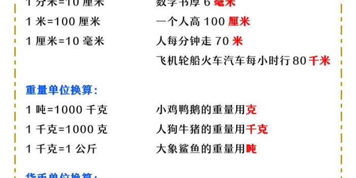 三年级下数学必背公式汇总《人教版》