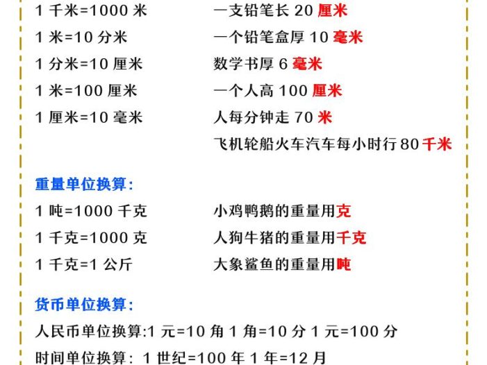 三年级下数学必背公式汇总《人教版》