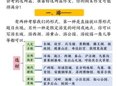 四年级下语文押题范文汇总