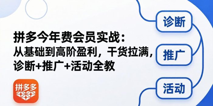 拼多多年费会员实战(更新26年4月20