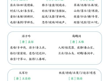 五年级下语文期中复习重点知识点汇总1
