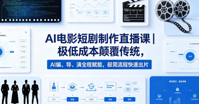 AI电影短剧制作直播课｜极低成本颠覆传统，AI编、导、演全程赋能，极简流程快速出片