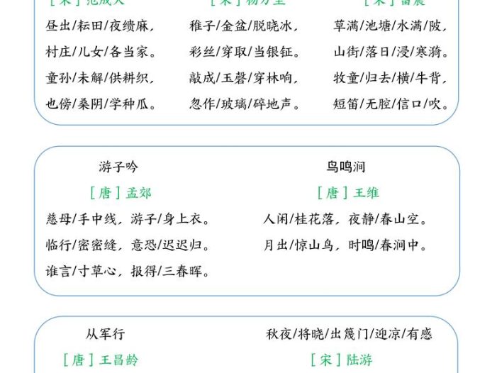 五年级下语文期中复习重点知识点汇总1