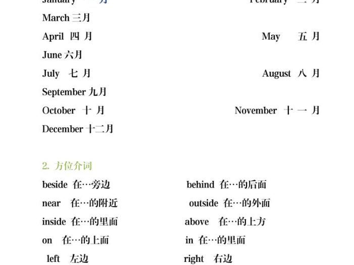 五年级下英语全册知识点总结《湘少版》