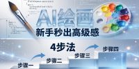 AI绘画入门别再硬磕了！即梦4步法：万能提示词公式+BRTR框架，新手秒出高级感