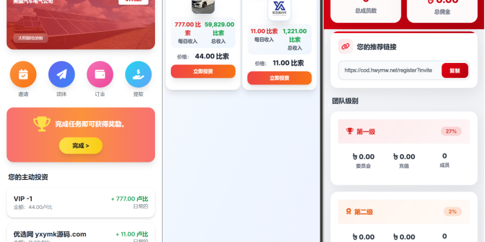 海外汽车电气投资理财源码/三级分销/可自定义产品