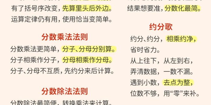 六年级下数学1-6年级必备顺口溜
