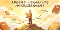 付费文章：大数据告诉你：大器晚成是人生常态，AI 时代依然适用的成长规律