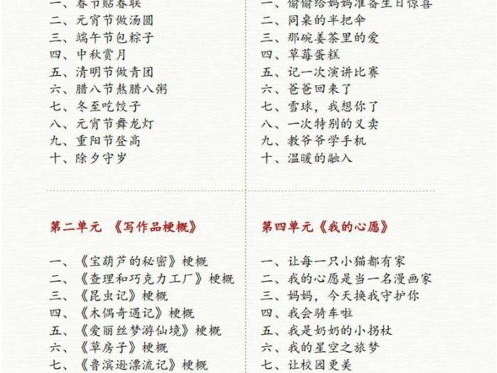 六年级下语文1-8单元同步作文范文
