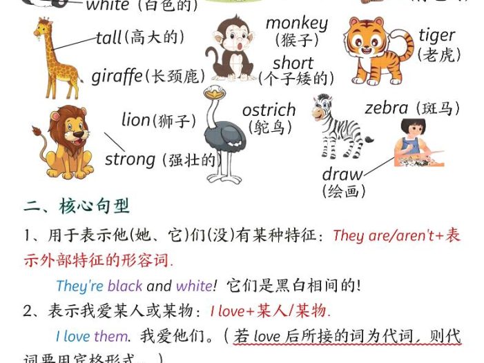 三年级下英语1-6单元必背知识点总结《外研版》