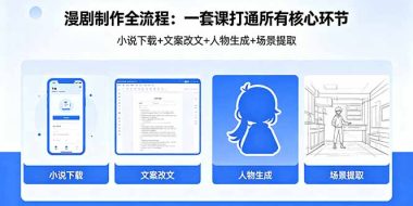 漫剧制作全流程：小说下载+文案改文+人物生成+场景提取：一套课打通漫剧制作所有核心环节