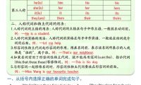 三下英语语法重难点突破训练（含答案16页）