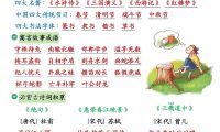 三下语文期中必背知识点汇总12页