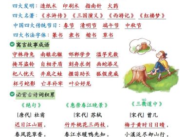 三下语文期中必背知识点汇总12页
