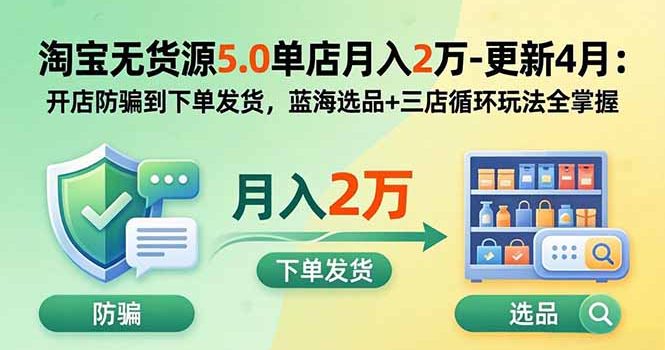淘宝无货源5.0单店月入2万-更新5月：开店防骗到下单发货，蓝海选品+三店循环玩法全掌握