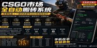 不需要电脑的CS市场自动搬砖系统｜自动正常买高卖全天运行 ｜月入过W【稳定运行】
