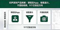 付费文章：闷声发财产品拆解：课程变App、销售漏斗、不露脸视频，11个已验证方向