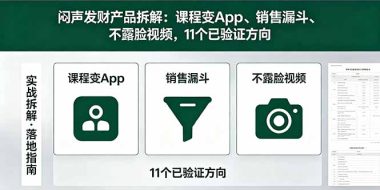 付费文章：闷声发财产品拆解：课程变App、销售漏斗、不露脸视频，11个已验证方向