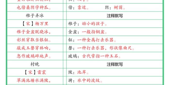 五年级下语文必背内容默写单（解析版）