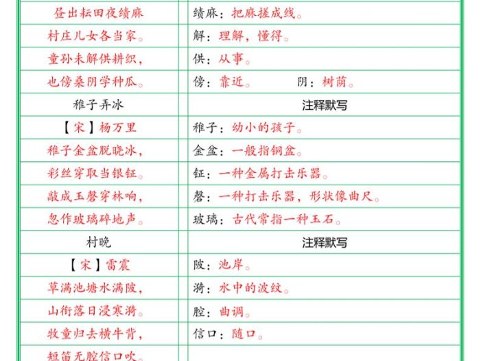 五年级下语文必背内容默写单（解析版）