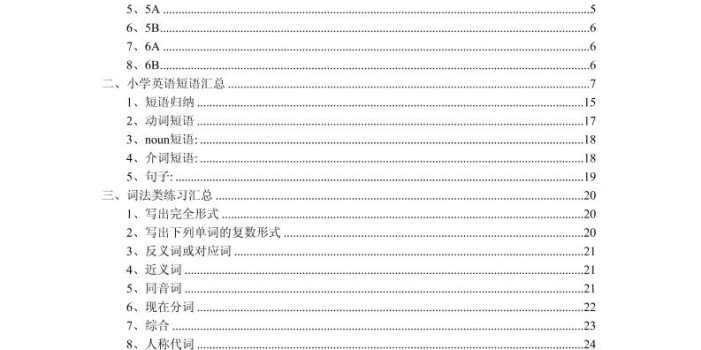 六年级下英语最全复习资料（单词、短语、语法、主题）