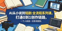AI从小说到短剧全流程系列课,打通0到1创作链路,一个人就是一支影视团队