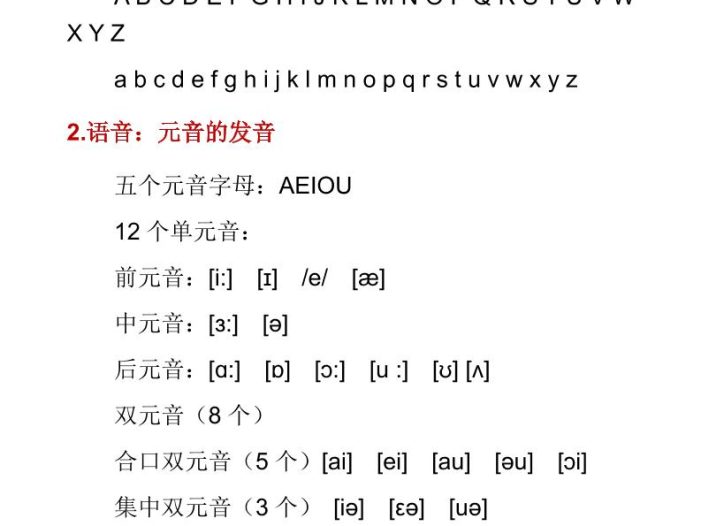 六年级下英语必考基础知识大汇总