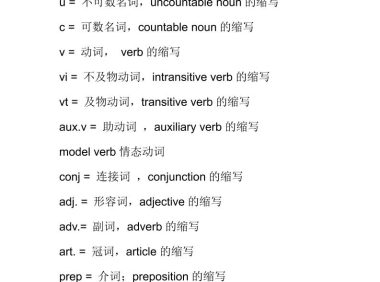 六年级下英语小学基本语法结构详解