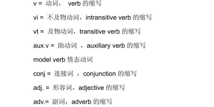 六年级下英语小学基本语法结构详解