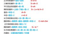 六年级下数学期末必背公式大全