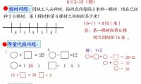 二年级下数学易错思维应用题专项训练
