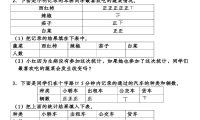 二年级下数学经典应用题专项练习