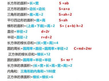 六年级下数学期末必背公式大全