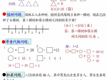 二年级下数学易错思维应用题专项训练