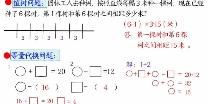 二年级下数学易错思维应用题专项训练